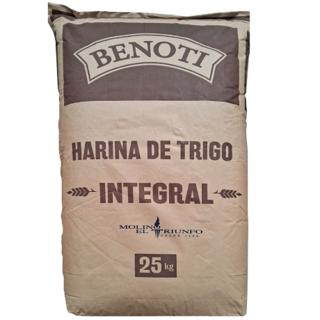 Imágen de productos relacionados